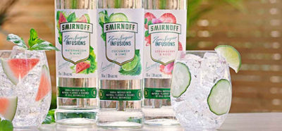 Smirnoff Introduces Zero Sugar Infusions